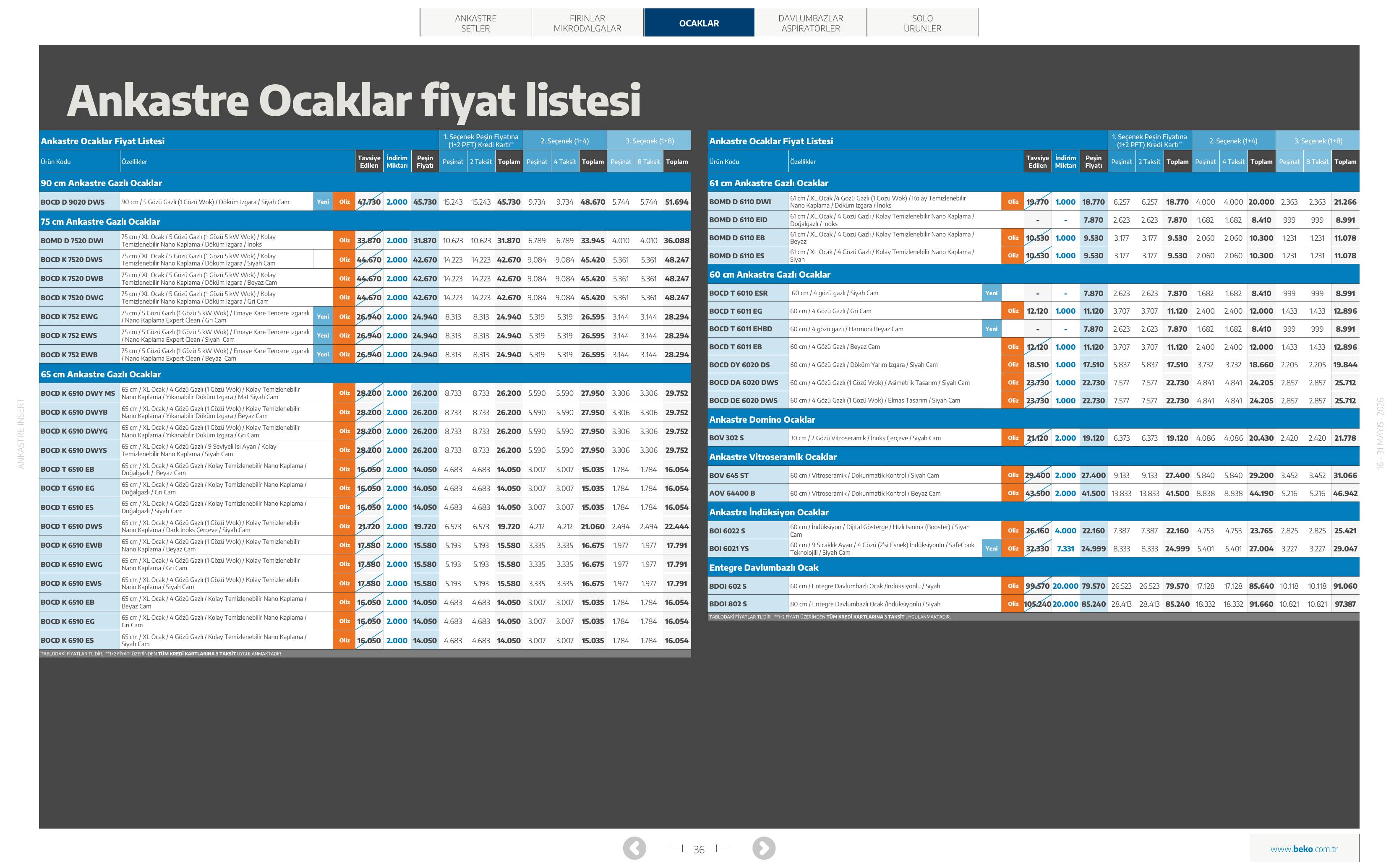 Sayfa 36