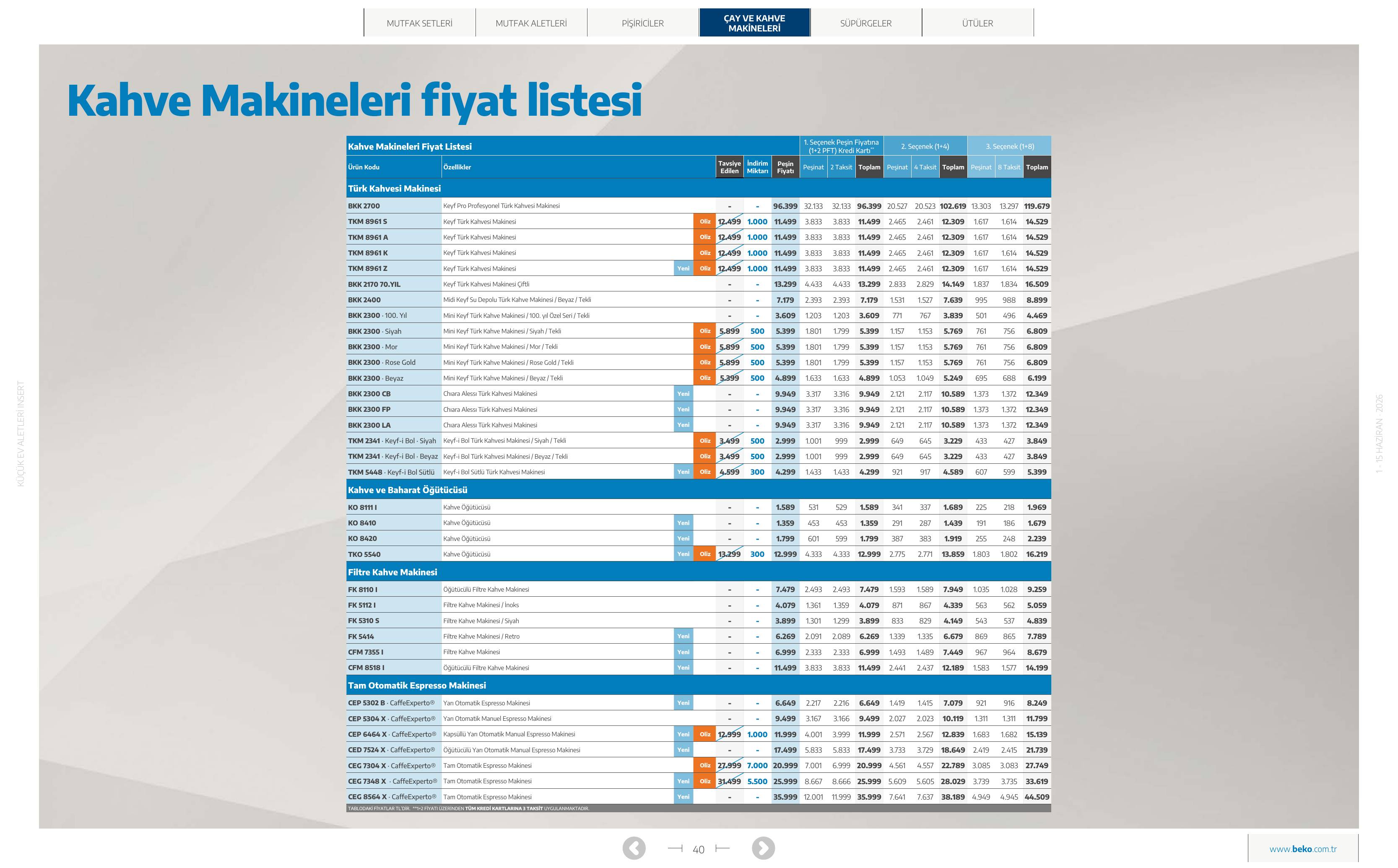 Sayfa 40
