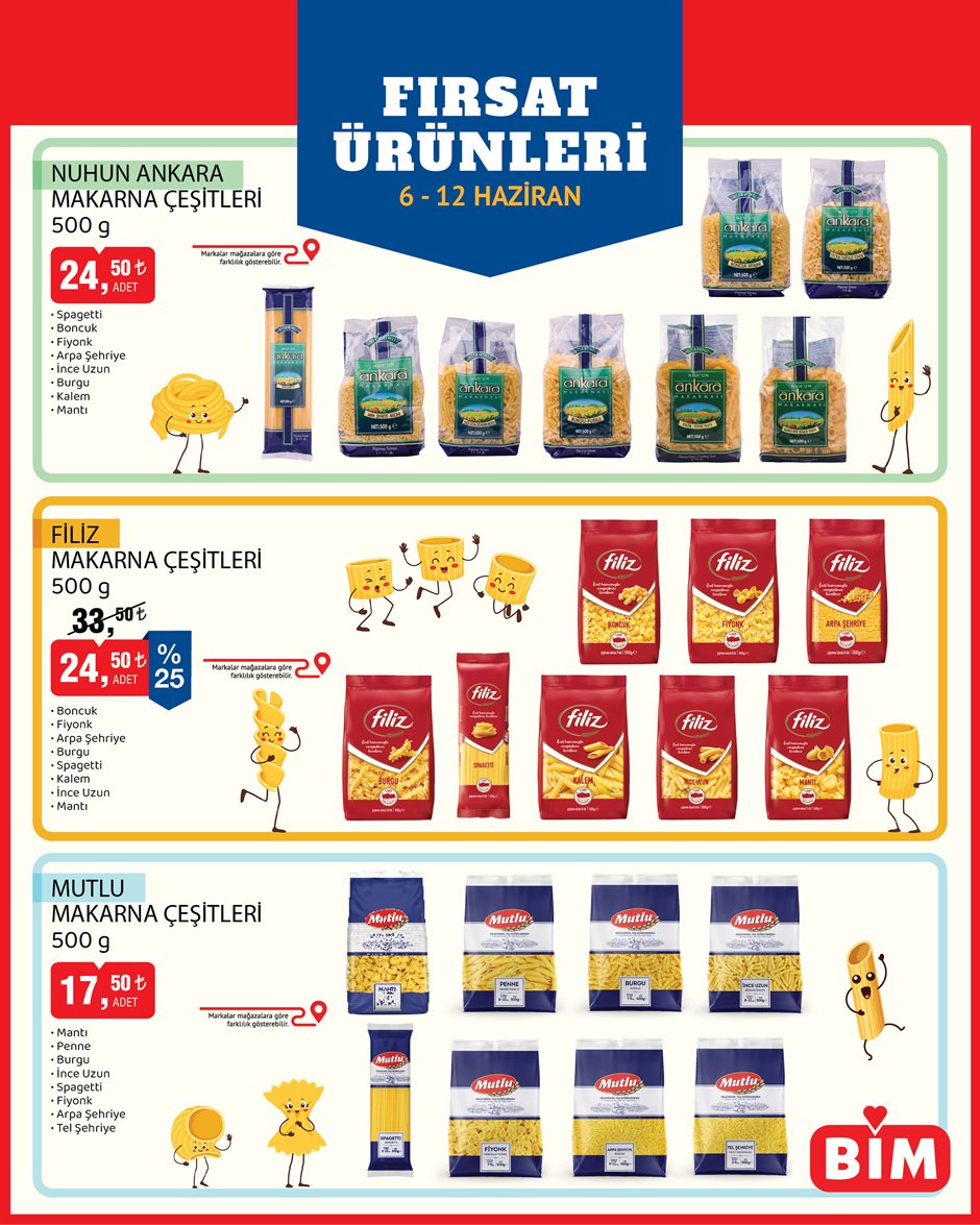 BIM 06-12 Haziran